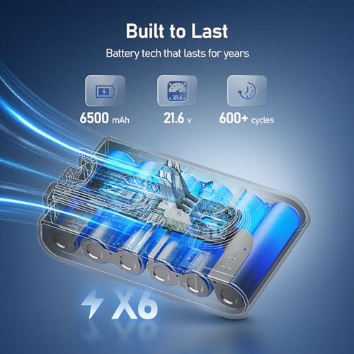 Morpilot 6500mAh Batteria di Ricambio per V7, Adatto per V7 Motorhead Animal Trigger Pro Fluffy Mattress Absolute Aspirapolvere con 2 Pre Filtri